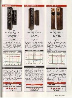 Stereo 2011-02, die seite 129